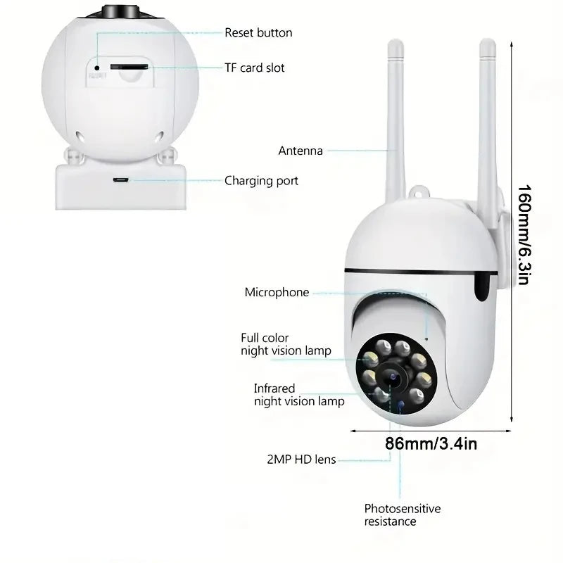 WiFi Surveillance Cameras