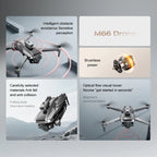 Drone Profesional 4K Dual Camera