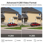 ICsee Security Camera