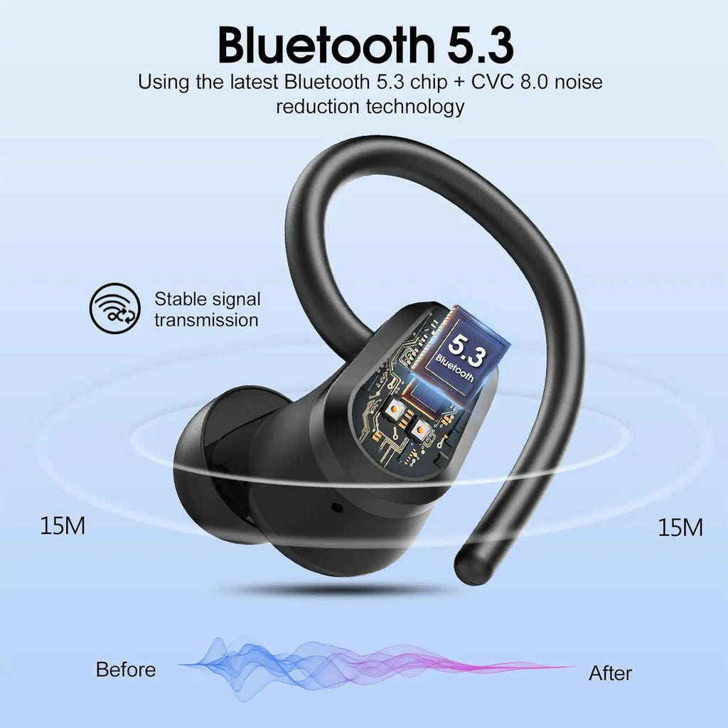Wireless Earbuds, Bluetooth 5.3