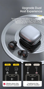 Sound Earcuffs Bluetooth 5.3 Earphones port Wireless
