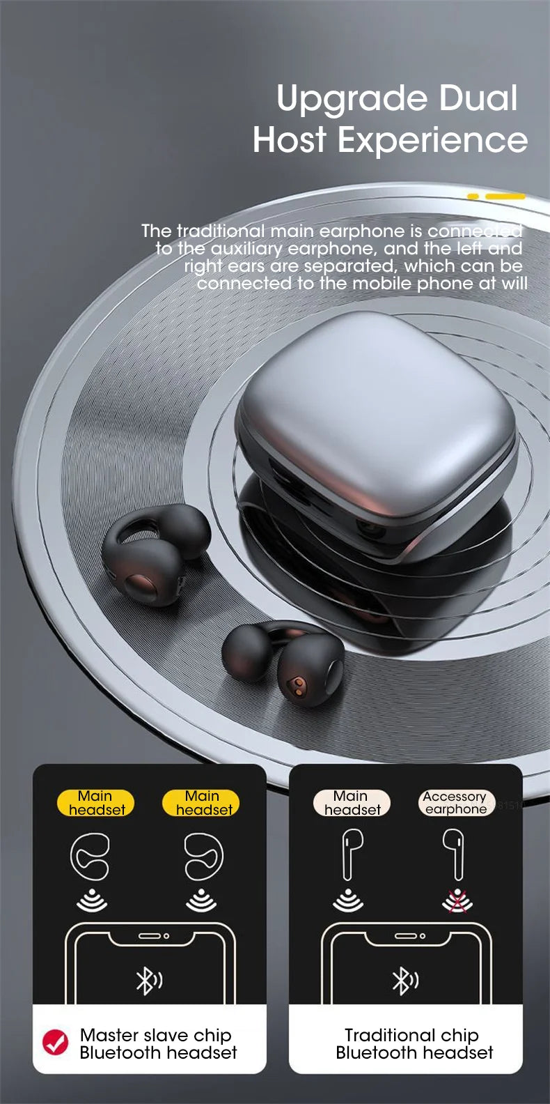 Sound Earcuffs Bluetooth 5.3 Earphones port Wireless