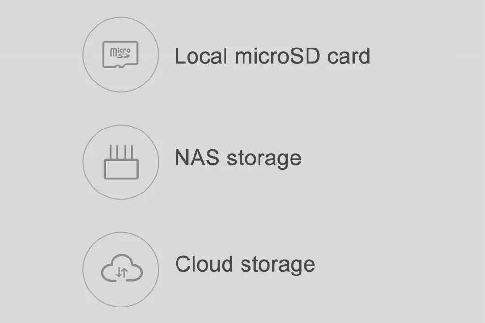 Xiaomi 360° Smart Home Security Camera Human Detection Night Vision