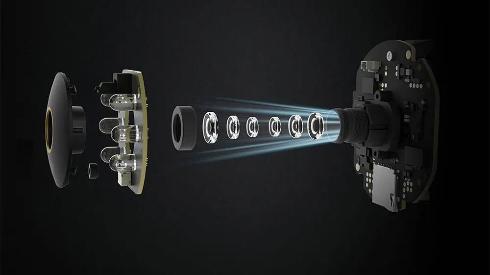 Xiaomi 360° Smart Home Security Camera Human Detection Night Vision