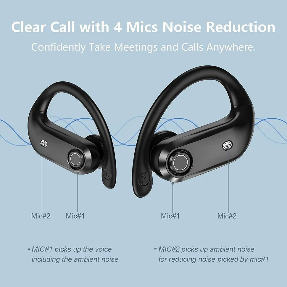 Bluetooth Earphones Wireless Earbuds with Wireless Charging Case