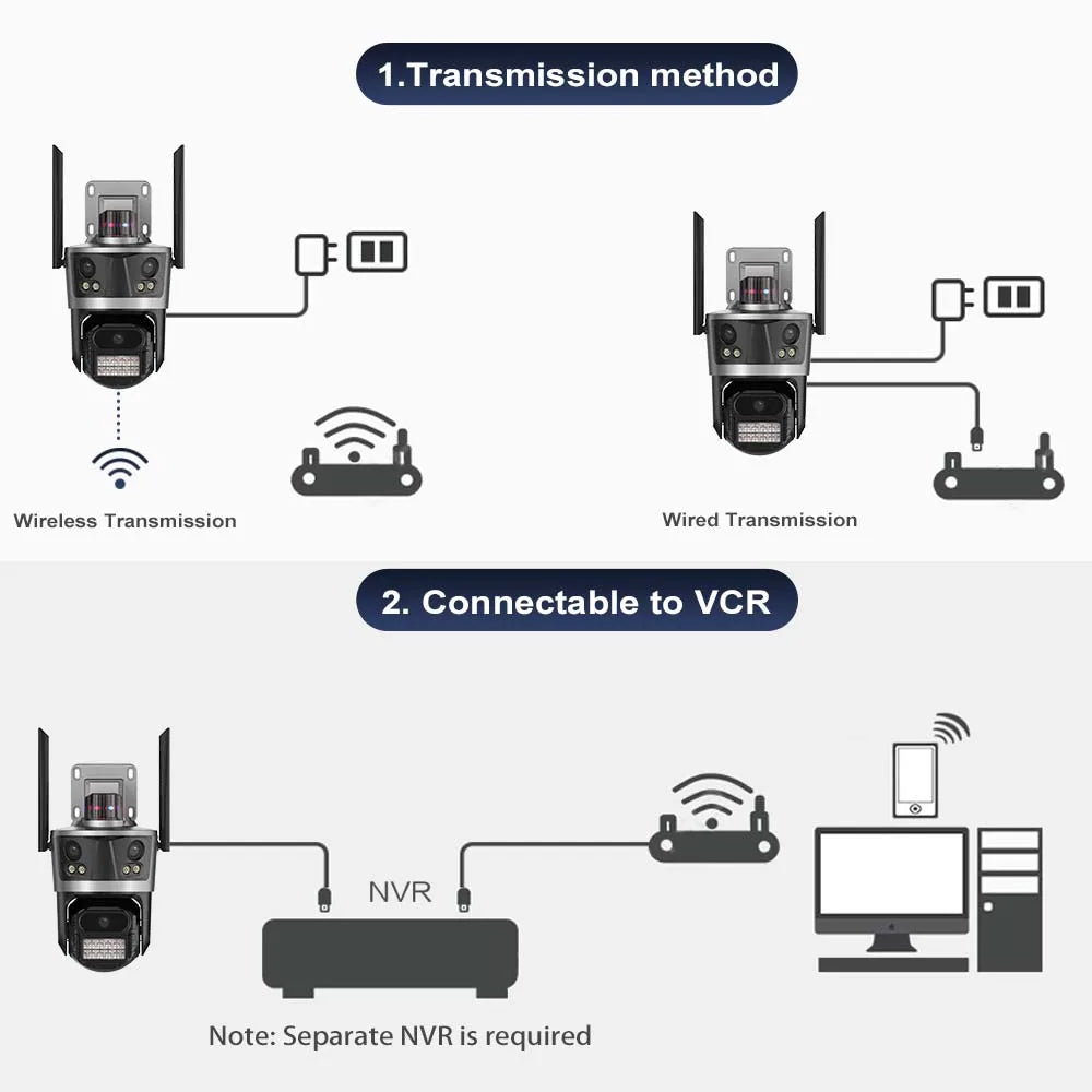 ICsee Security Camera