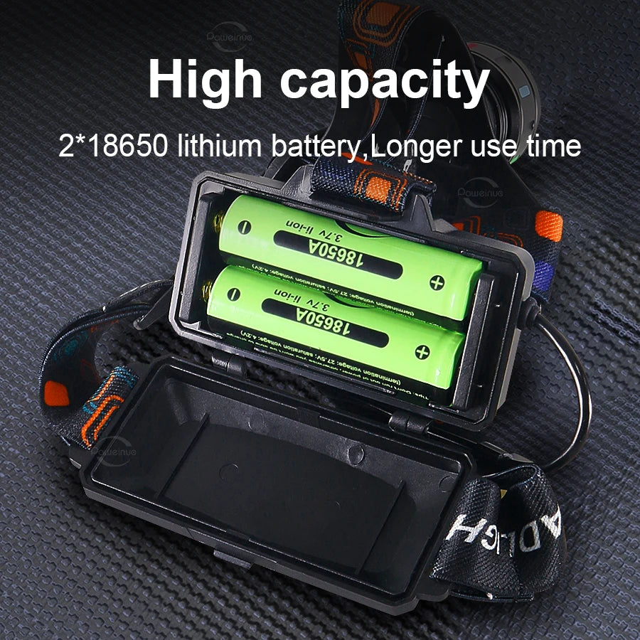 Most Powerful Rechargeable Head Flashlight Fluorescence Led Headlamp Camping Headlights Hunting Head Torch Hiking Front Lantern
