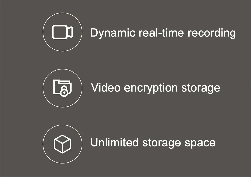 Xiaomi 360° Smart Home Security Camera Human Detection Night Vision