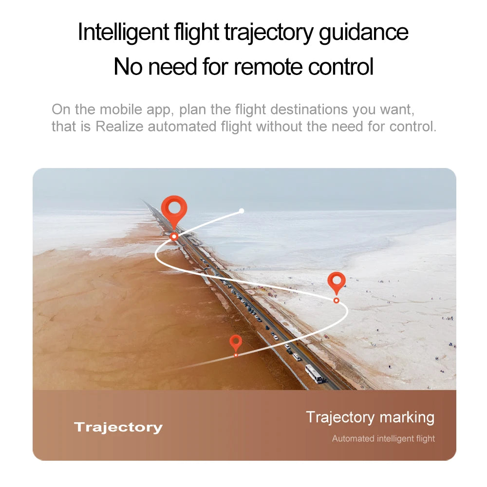 Drone Profesional 4K Dual Camera