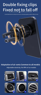 30W Magnetic Car Wireless Charger For iPhone