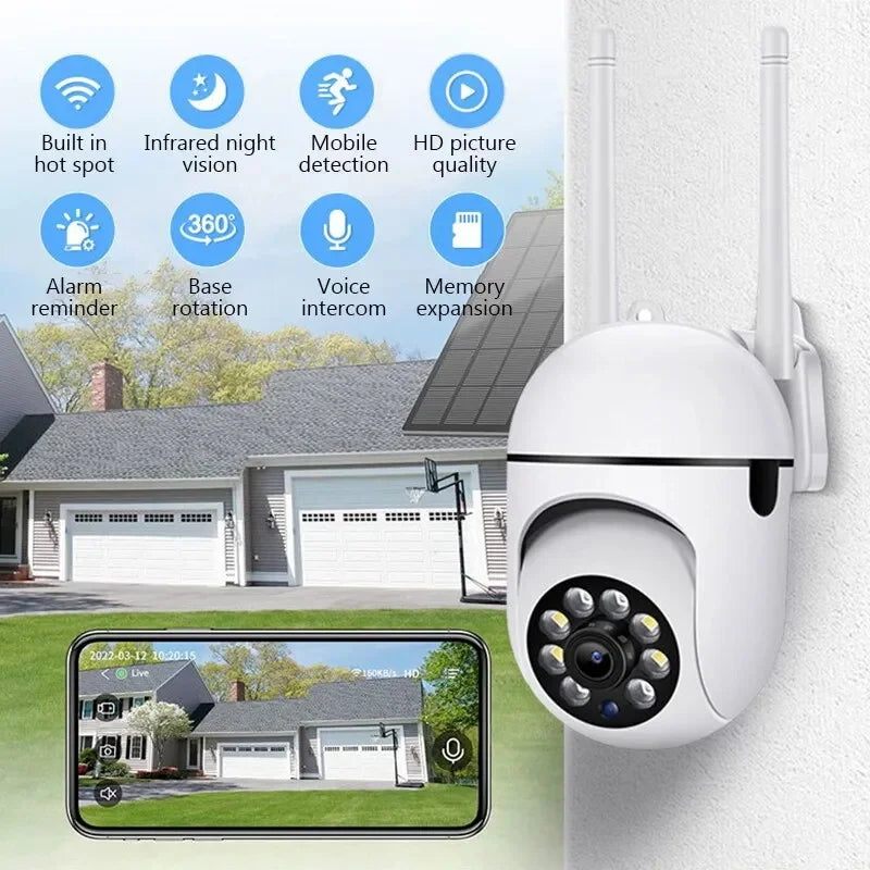 WiFi Surveillance Cameras