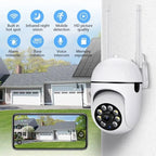 WiFi Surveillance Cameras