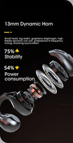 Sound Earcuffs Bluetooth 5.3 Earphones port Wireless