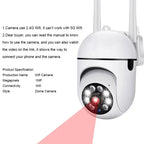 WiFi Surveillance Cameras