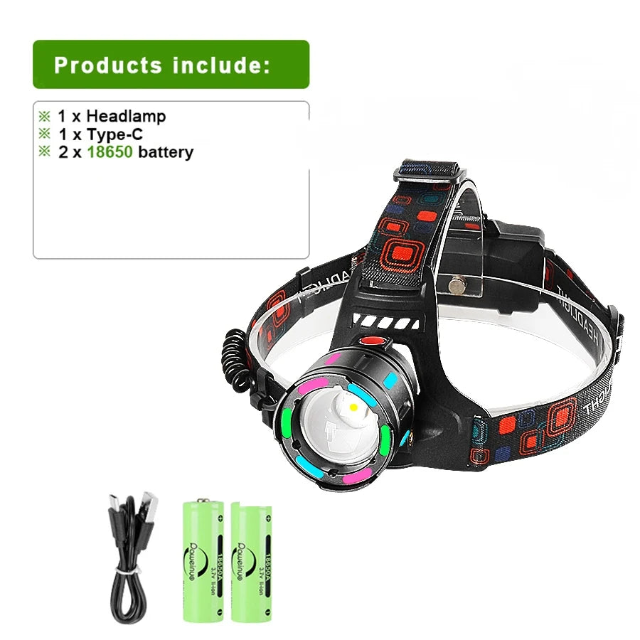 Most Powerful Rechargeable Head Flashlight Fluorescence Led Headlamp Camping Headlights Hunting Head Torch Hiking Front Lantern