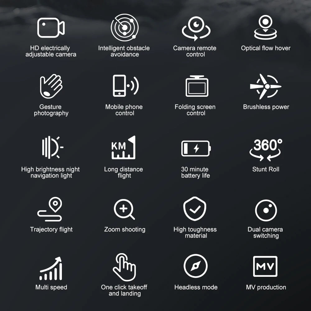 Drone Profesional 4K Dual Camera