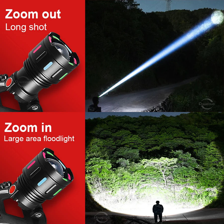 Most Powerful Rechargeable Head Flashlight Fluorescence Led Headlamp Camping Headlights Hunting Head Torch Hiking Front Lantern